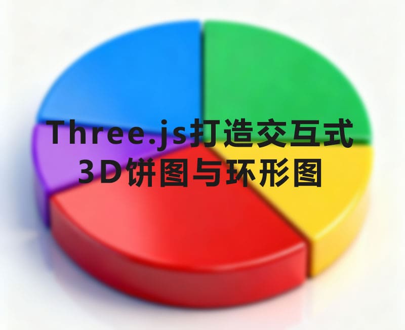 Three.js实战：打造交互式3D饼图与环形图